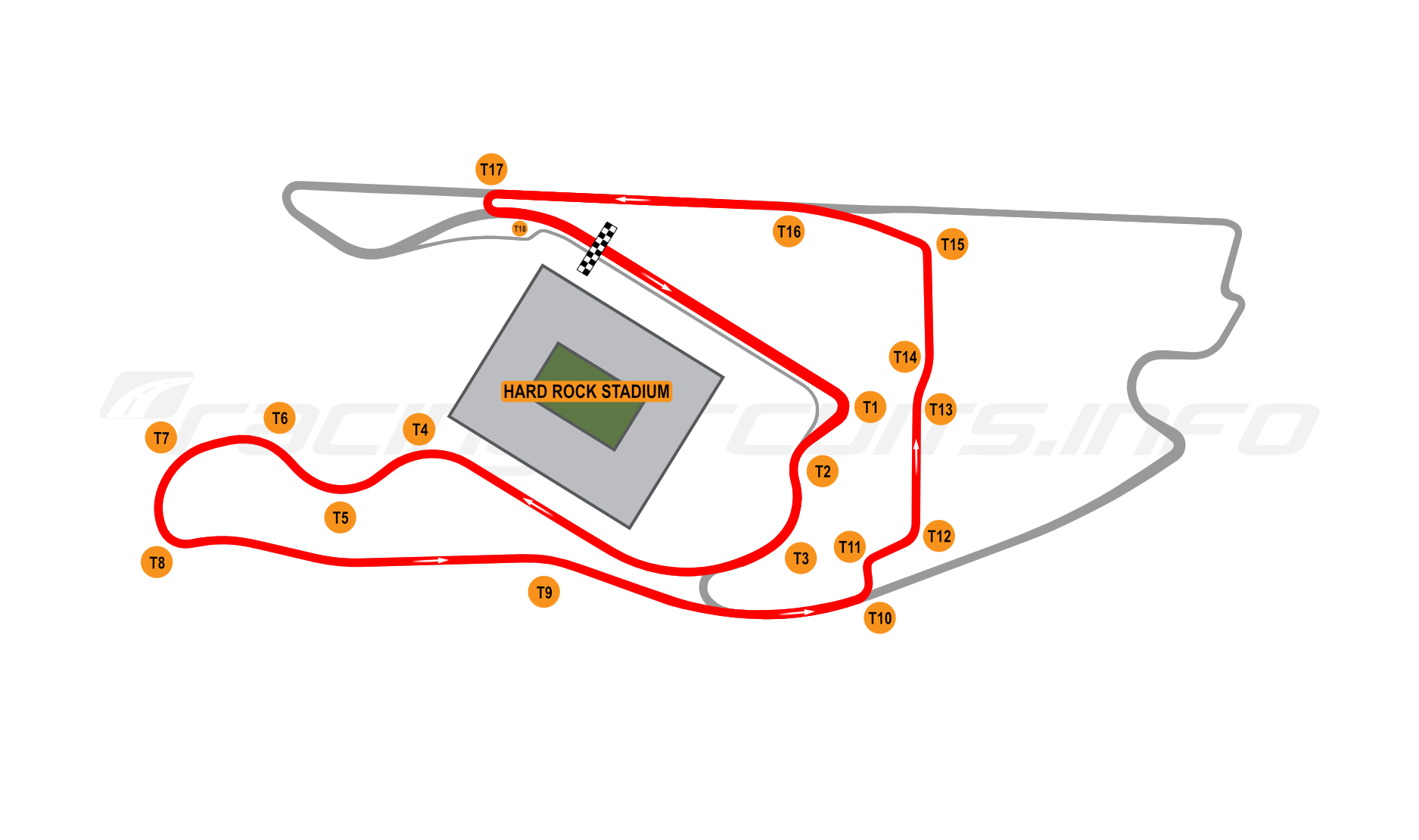 Map of Miami International Autodrome, Marina Loop Circuit 2025 